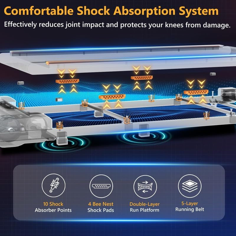 under Desk Treadmill, Walking Pad 2 in 1 for Walking and Jogging, Portable Walking Treadmill with Remote Control Lanyard for Home/Office, 2.5HP Low-Noise Desk Treadmill in LED Display