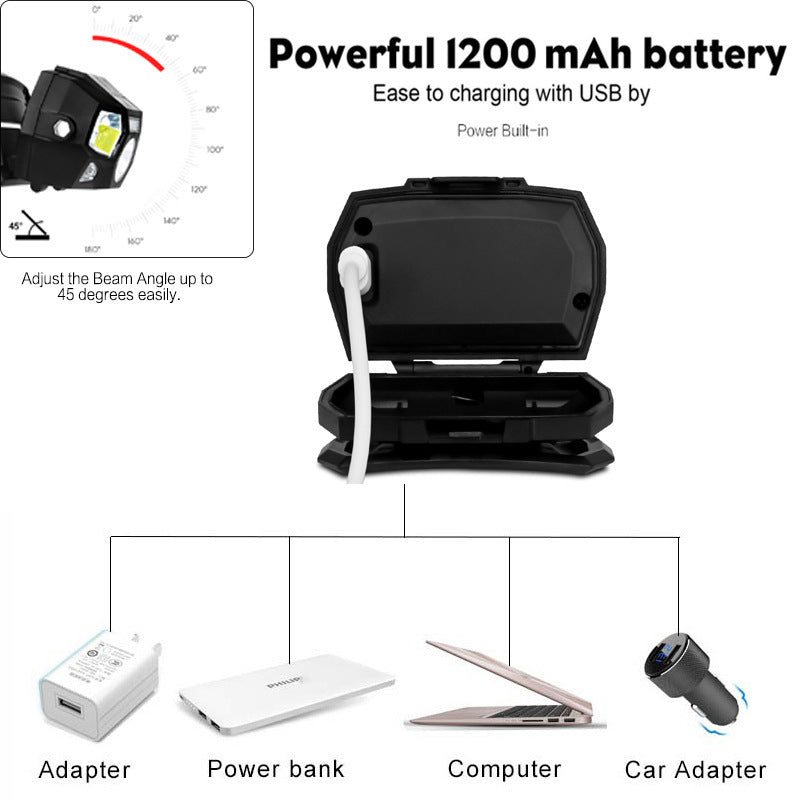 USB charging glare LED head-mounted running flashlight