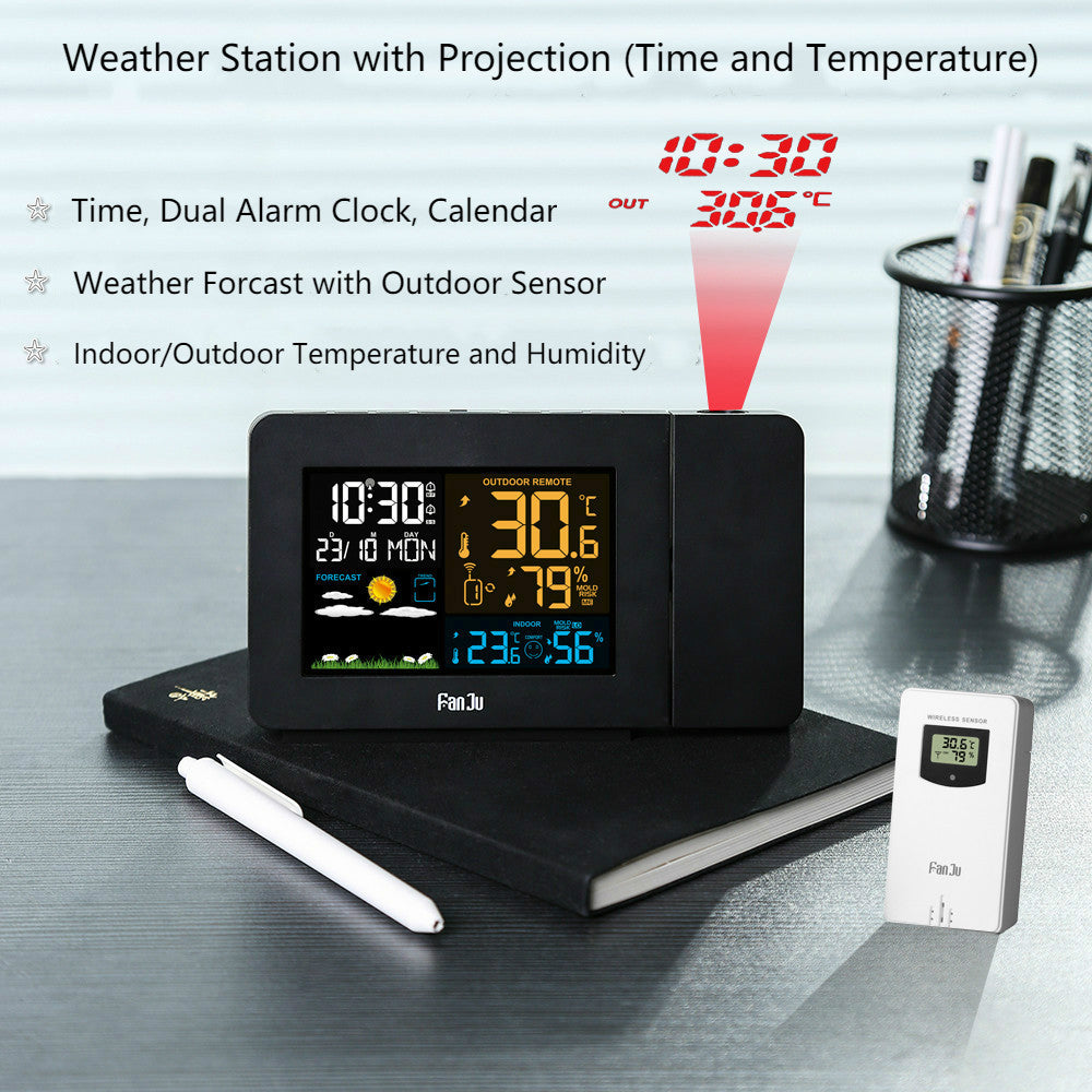 Multifunctional projection alarm clock