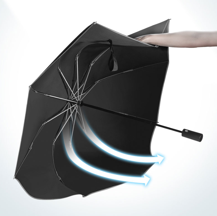 Fully automatic umbrella