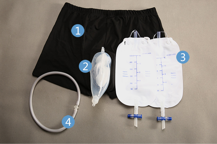 Urinary incontinence products for the elderly