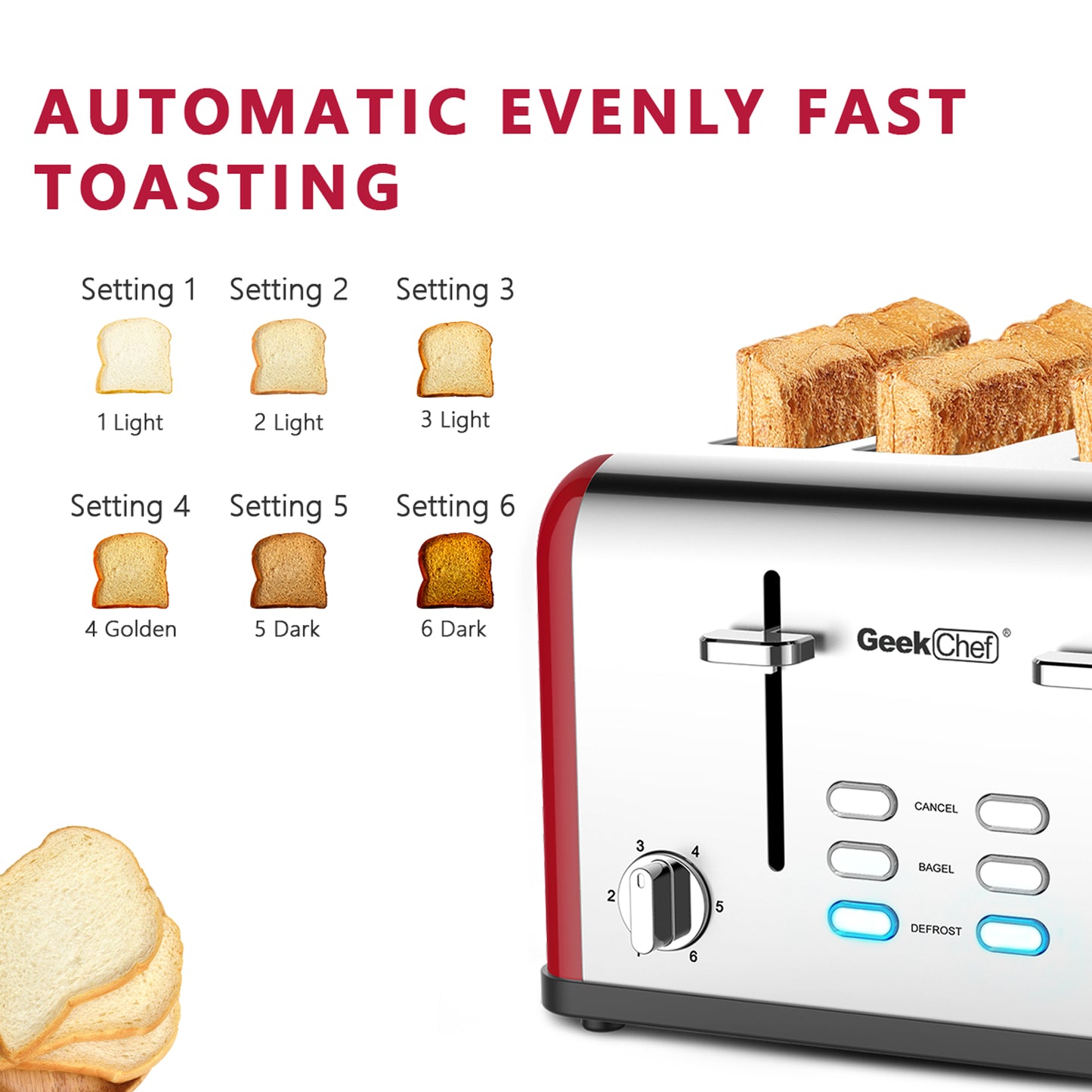 Toaster 4 Slices, Geek Chef Stainless Steel Extra-wide Slot Toaster, Dual Control Panel With Bagel,defrost ,cancel,Function,prohibition Of Listing On Amazon