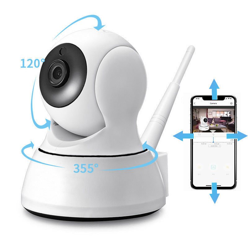 Wireless WIFI Camera